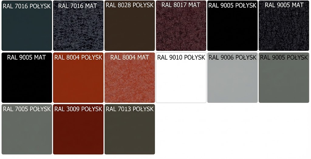 Pas nadrynnowy na dach płaski - aluminium A02 Antracyt połysk 7016, gr. 0,7mm 7cm 4cm 1cm A02-PAS-001-1OK6M 67433088223644